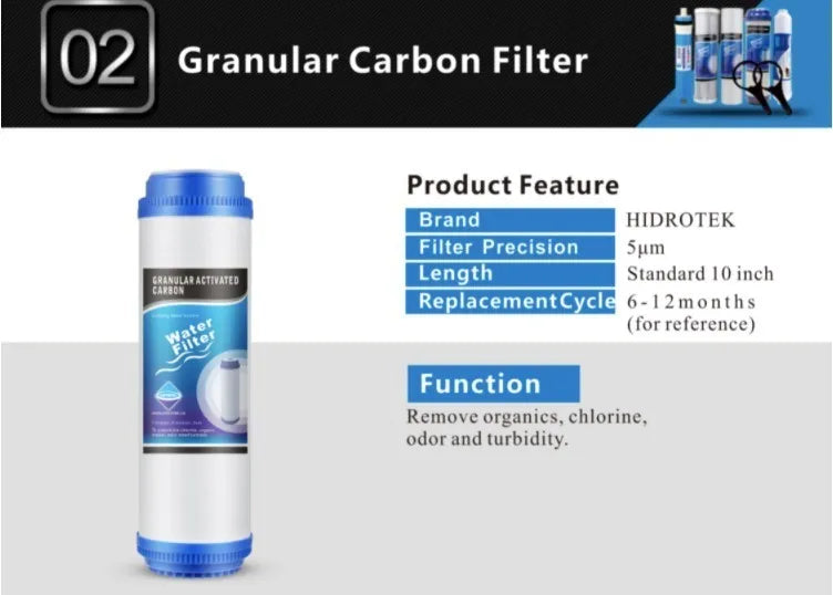 25 Piezas Filtro De Carbón Activado Granulado Gac 2.5x10