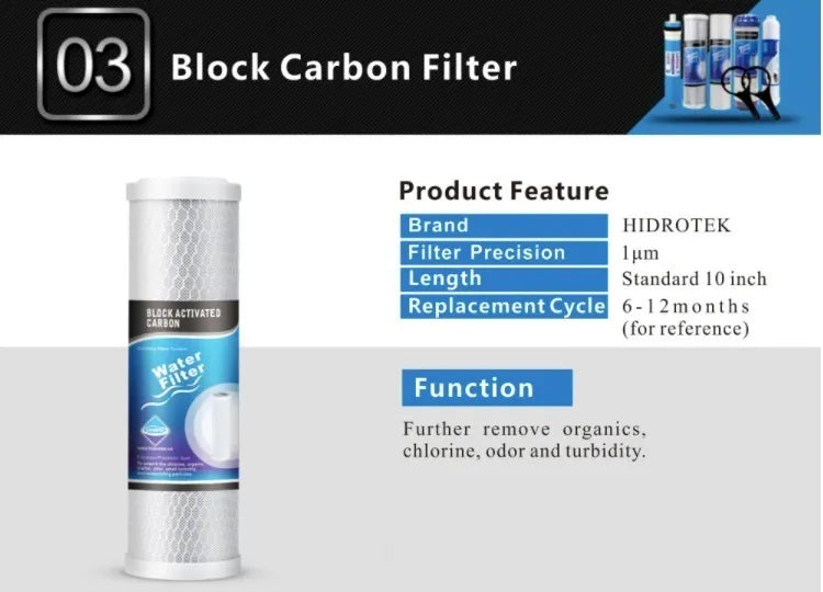 10 Filtro De Bloque De Carbón Activado 2.5x10¨