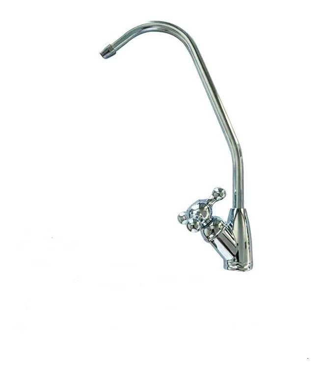 Coleccion: Llave de cuello